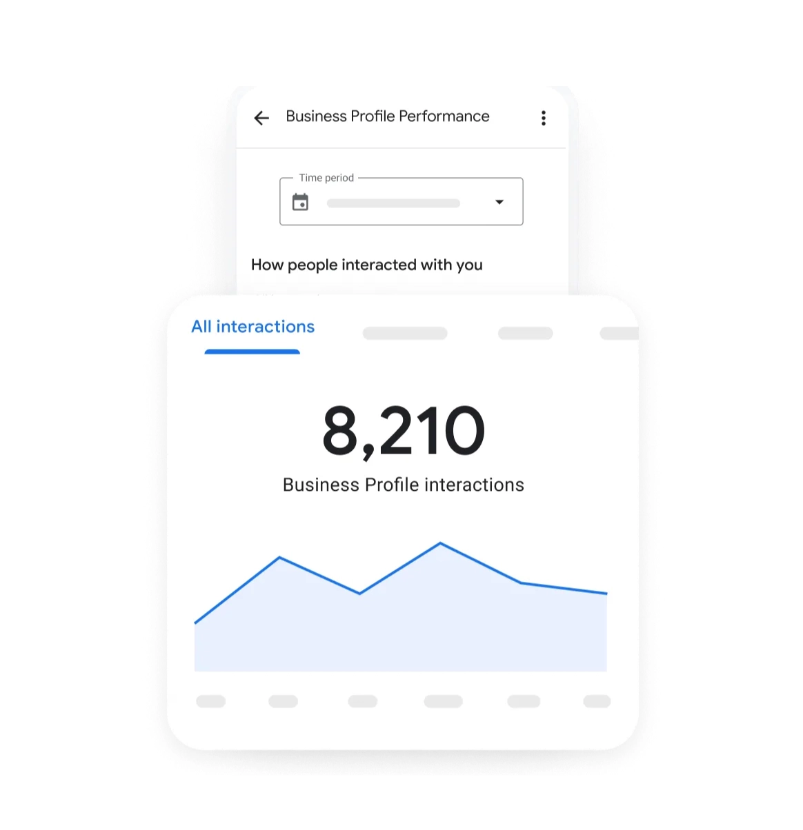 Google Business Profile optimization for flight schools