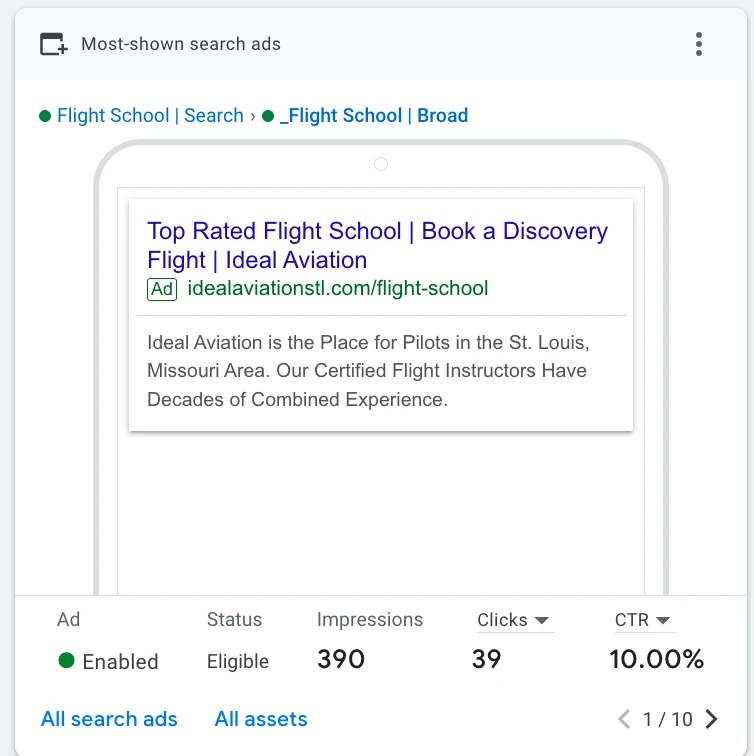Example of highly optimized Google Ad with High Click Through Rate (Ideal Aviation, St. Louis)